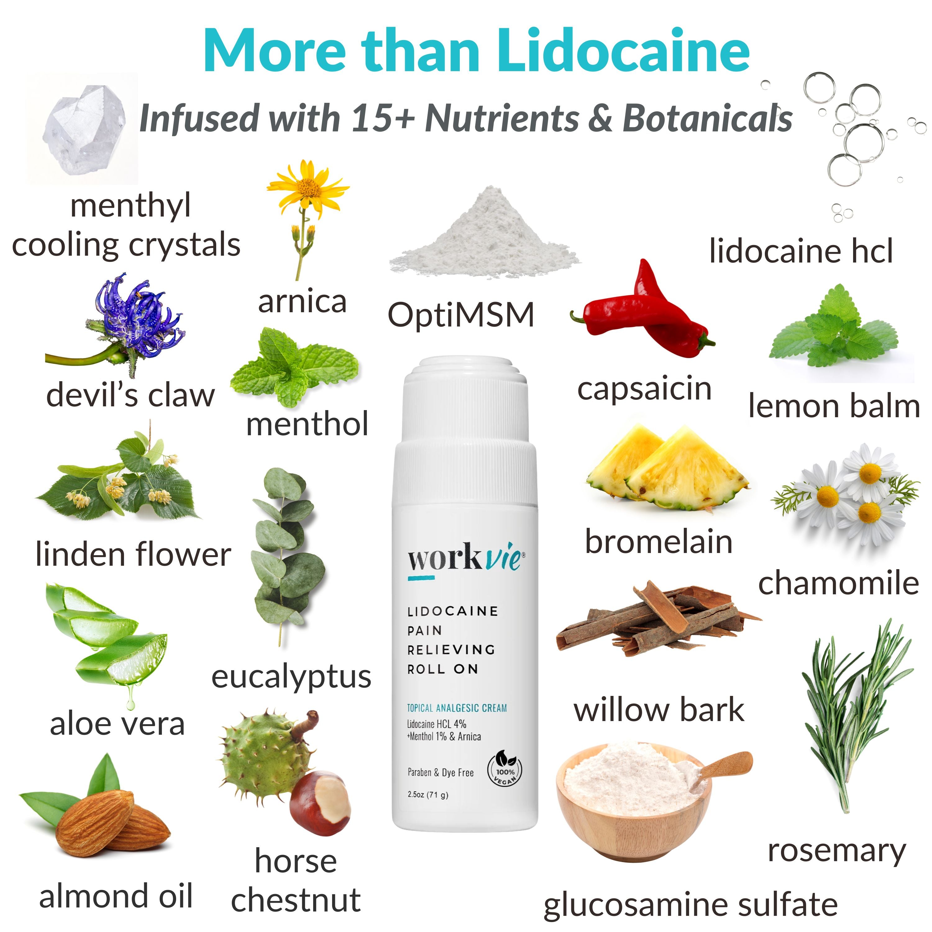 Workvie Lidocaine Roll On