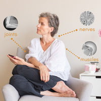 Aromalief Pain Relief Cream for Joints, Nerves and Muscles