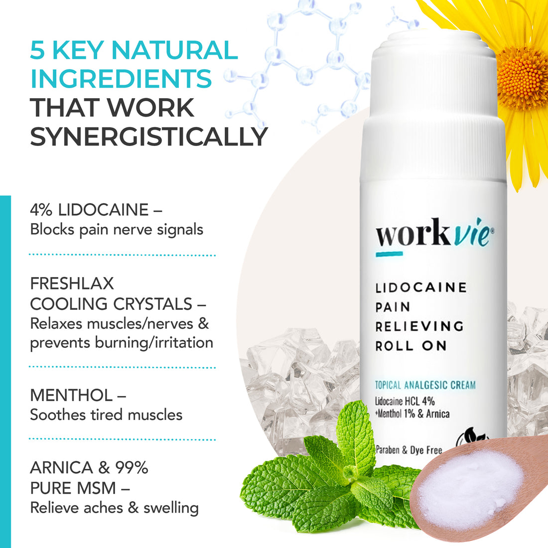 Workvie Roll On 2 Pack and Lavender Pain Relief Cream