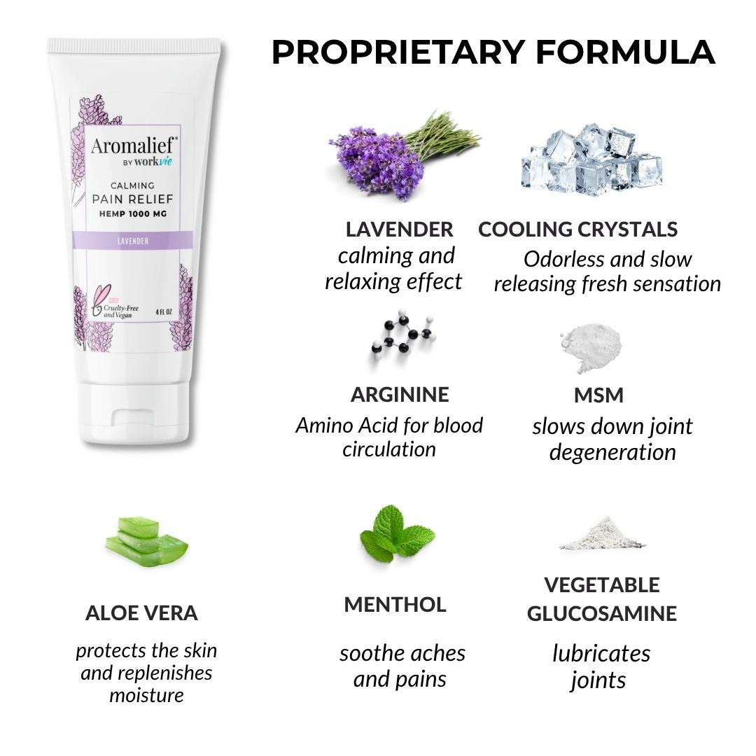Workvie Roll On 2 Pack and Lavender Pain Relief Cream