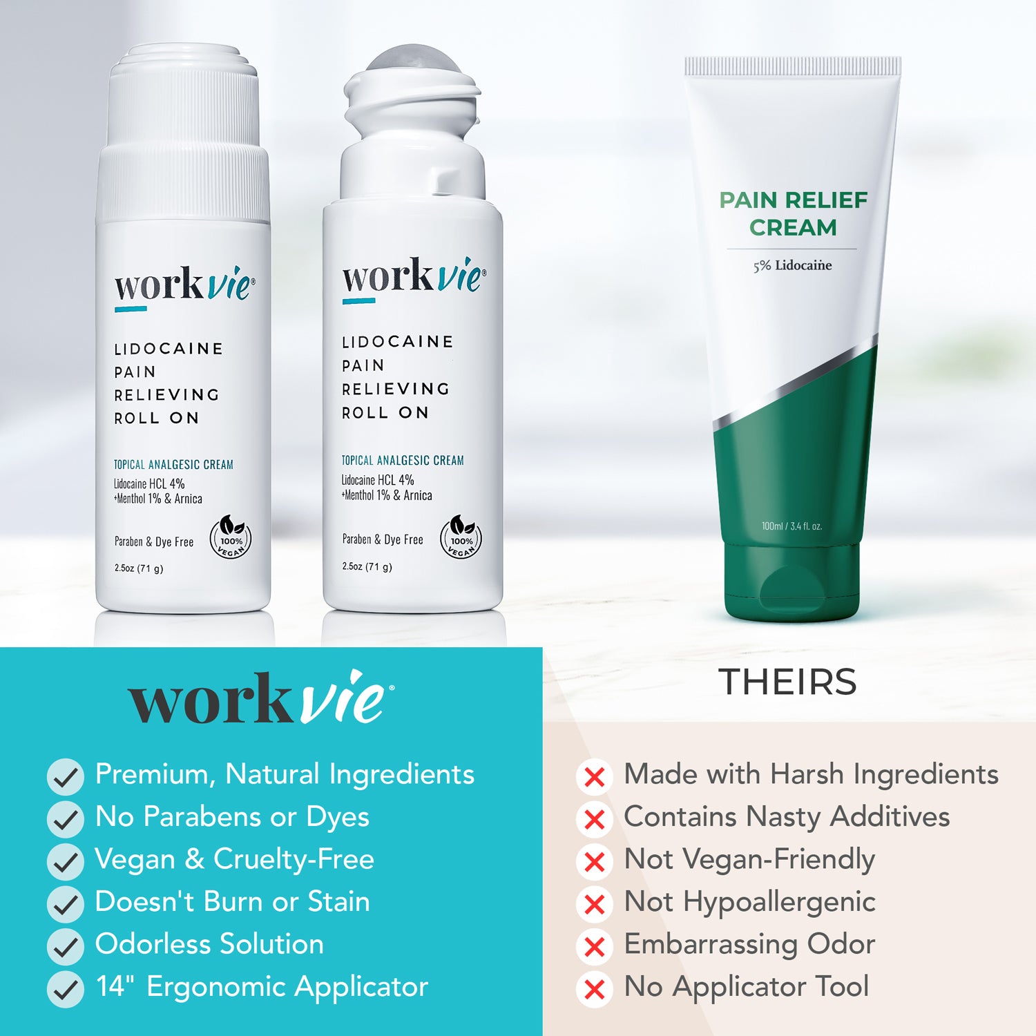 Workvie Lidocaine Pain Reliever Roll On Buy 4 Get 2 FREE – Aromalief
