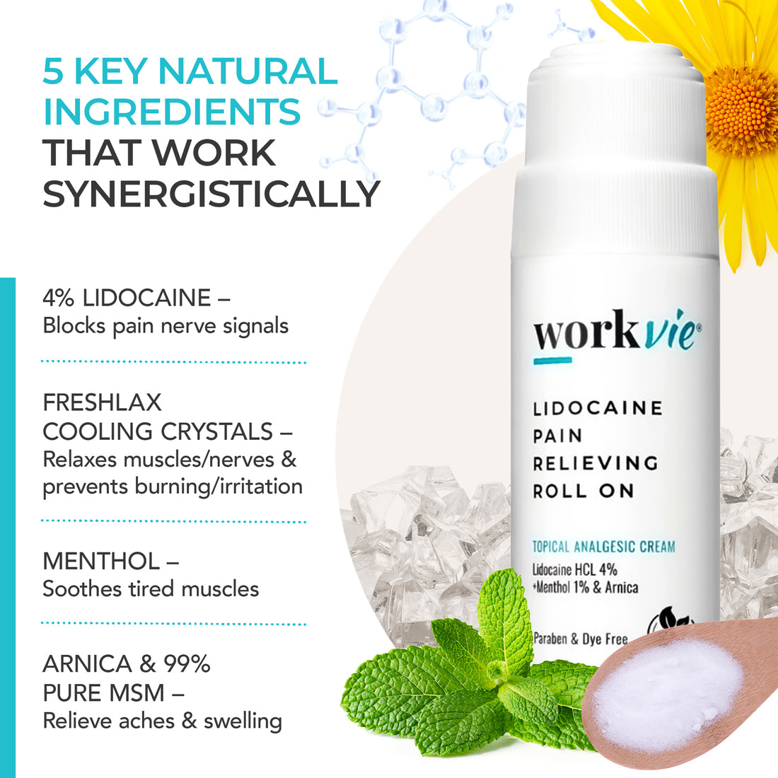 Work Reliever Workvie Lidocaine Pain Reliever Roll On – Aromalief